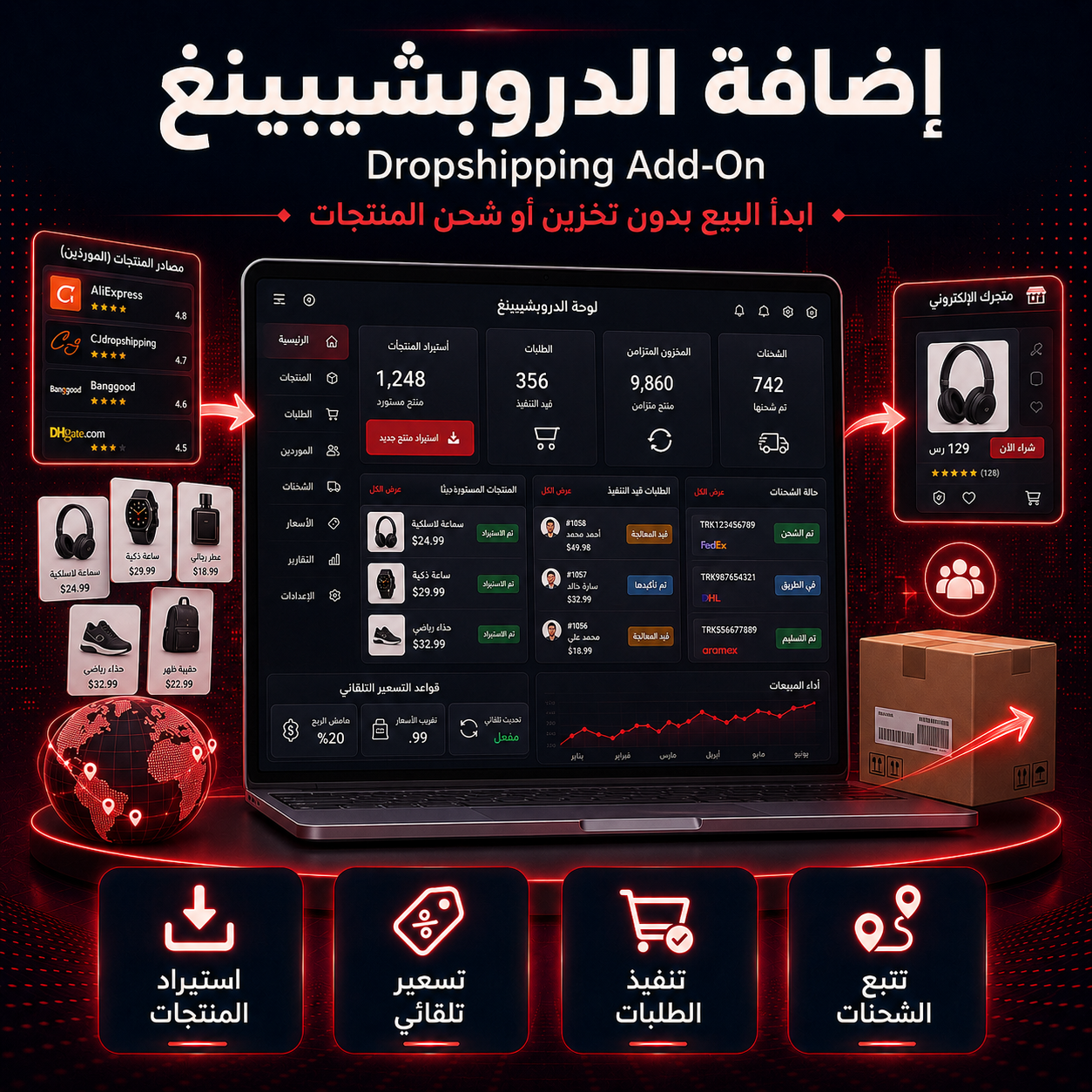 Dropshipping Add-On Dropshipping Add-On